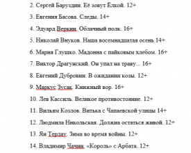 В Выборге стартовала сетевая акция «Книжные маршруты. Молодежь читает о войне»
