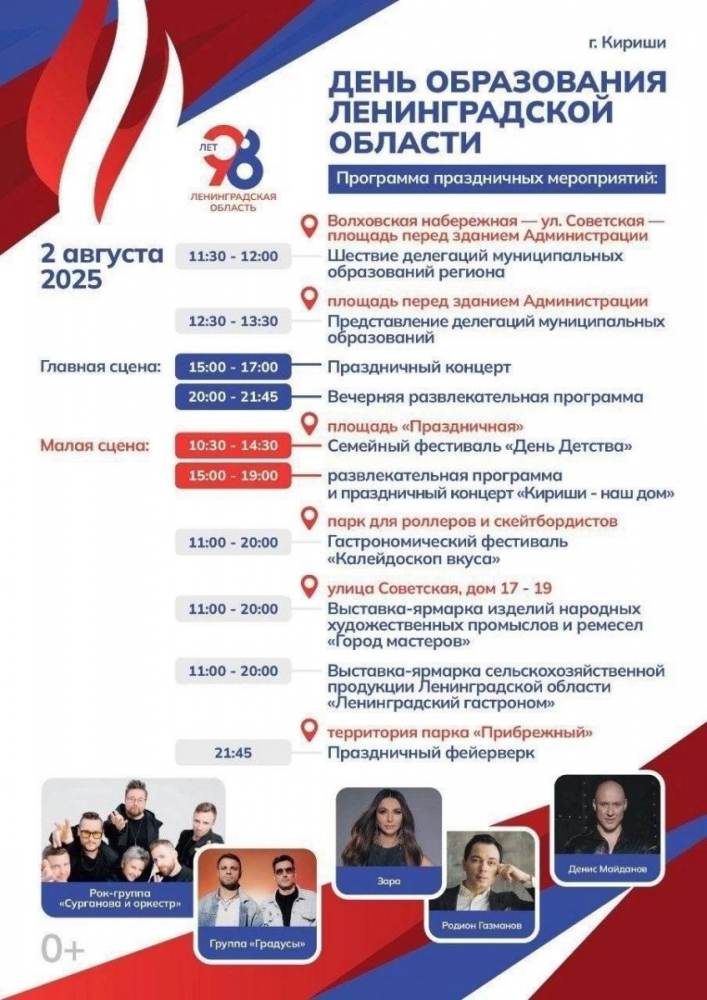 Ленинградской области - 98 лет
